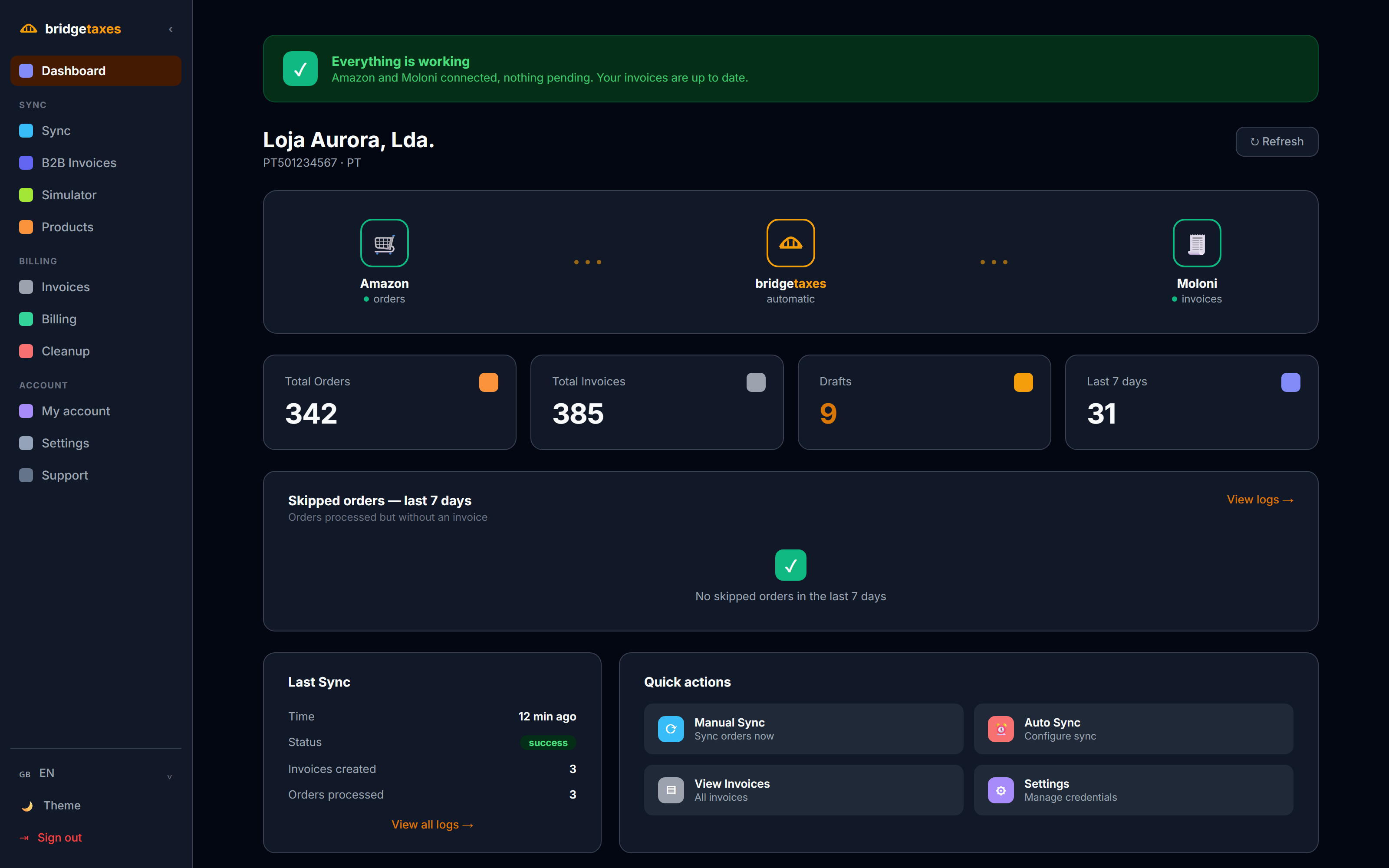 Dashboard do BridgeTaxes: Amazon e Moloni ligados, faturas em dia