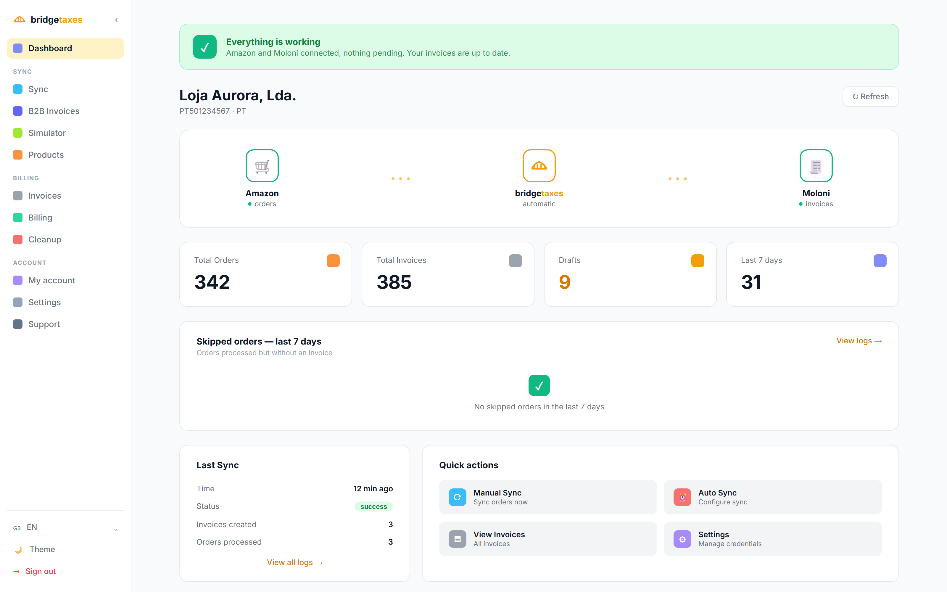 Dashboard do BridgeTaxes: Amazon e Moloni ligados, faturas em dia