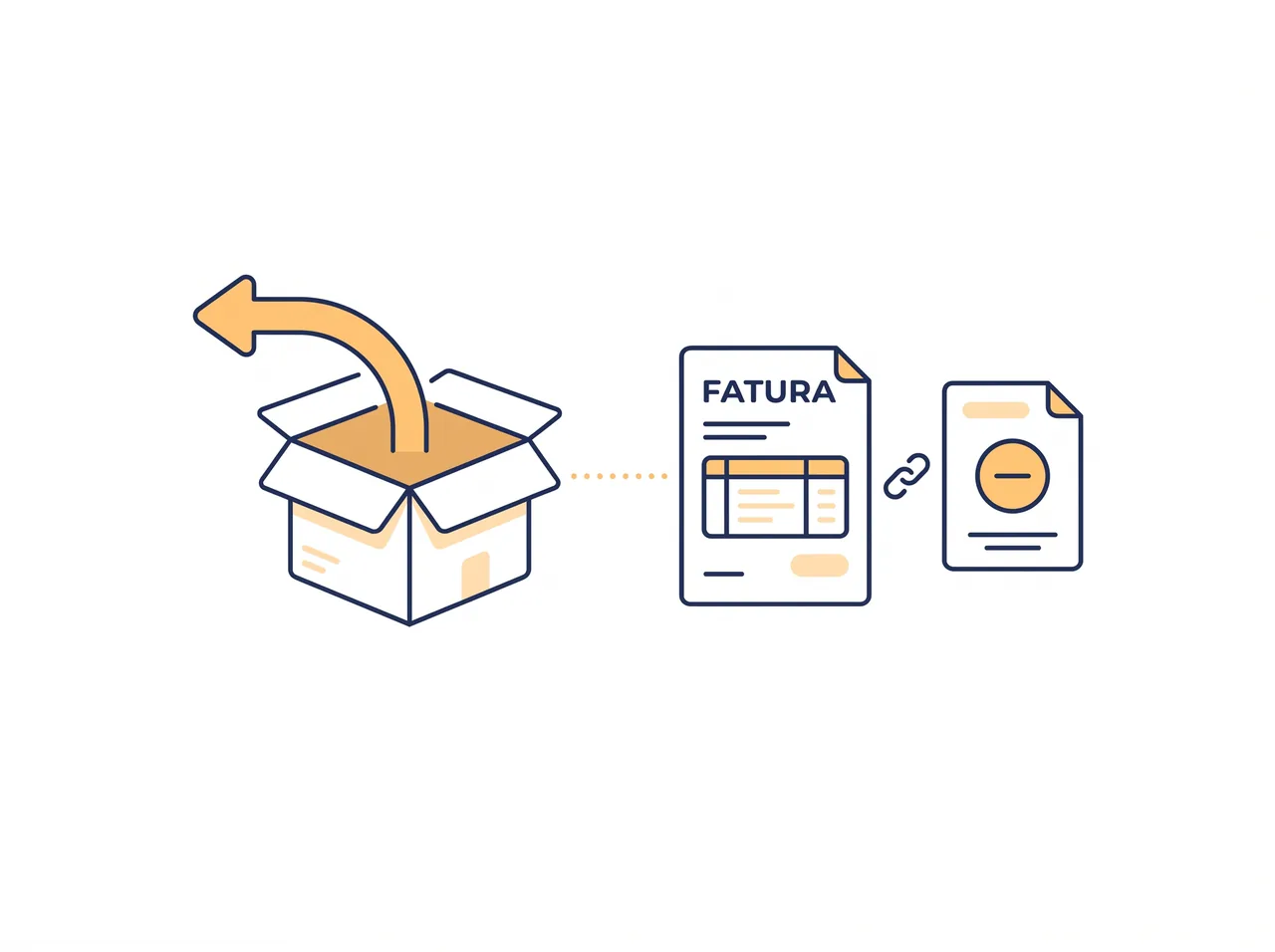 Uma encomenda devolvida gera uma nota de crédito ligada à fatura original